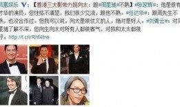 天涯爆料娱乐圈丑闻,揭秘娱乐圈背后的黑暗面